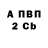 Кетамин VHQ Ulabo Alsem